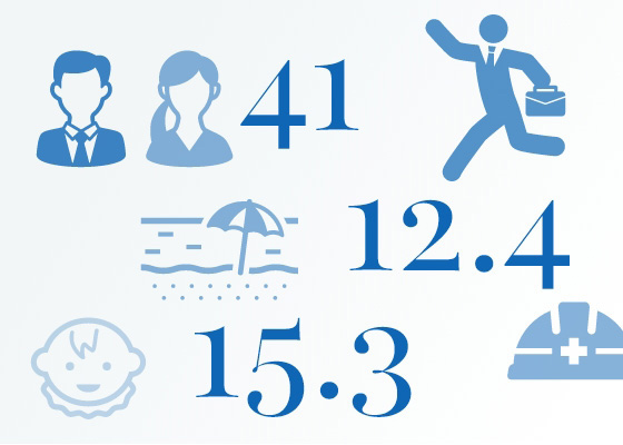 データでみるDaigasエネテック